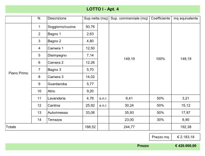 NUOVI APPARTAMENTI-24