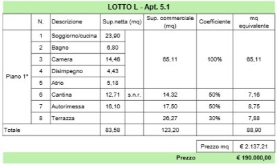 NUOVI APPARTAMENTI-42