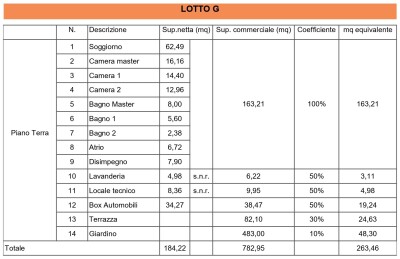 SALTRIO, NUOVE VILLE UNIFAMILIARI-14